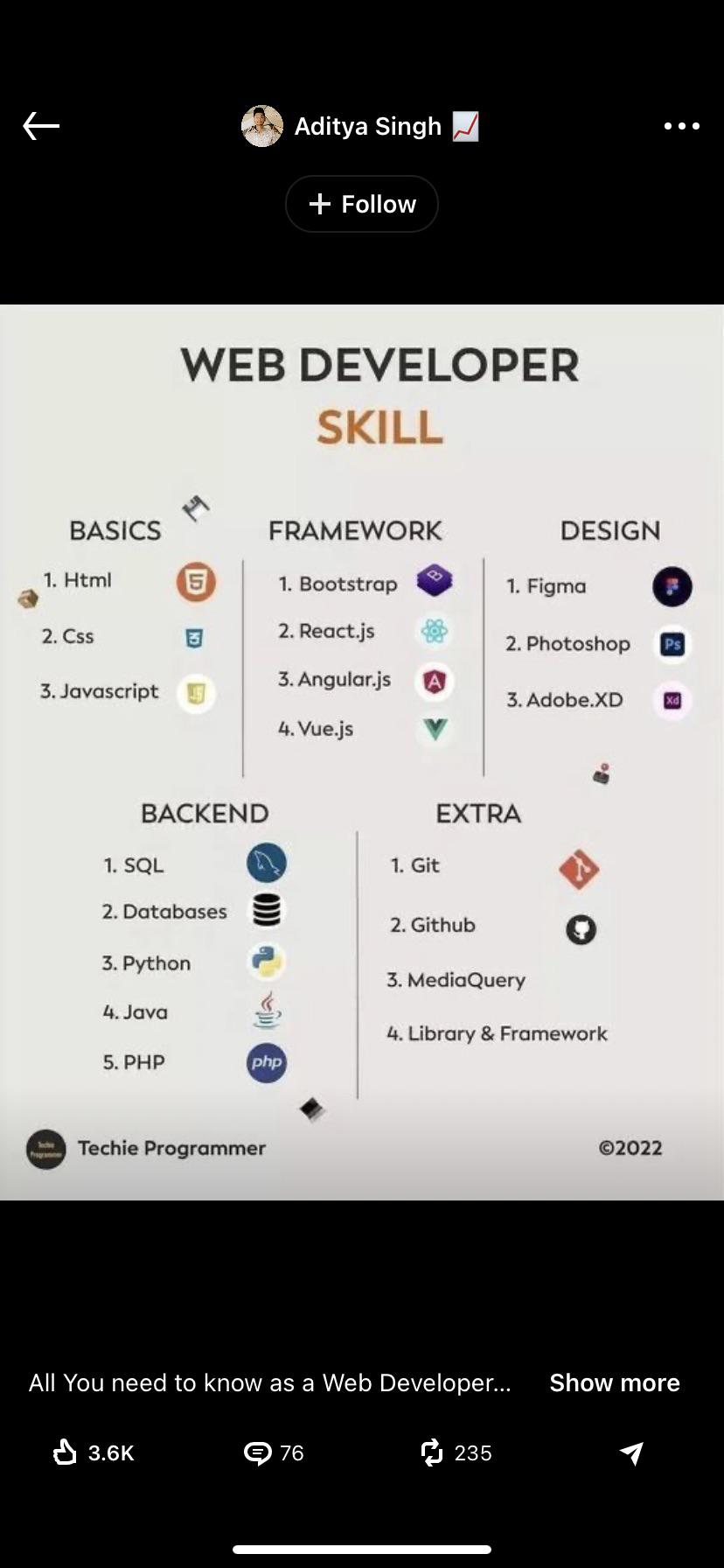 Ah yes, yet another perfectly accurate Web Developer essentials… | programmer-memes, developer-memes, html-memes, css-memes, javascript-memes, web developer-memes, tech-memes, java-memes, python-memes, web-memes, design-memes, backend-memes, program-memes, react-memes, git-memes, github-memes, data-memes, sql-memes, angular-memes, database-memes, vue-memes, bootstrap-memes, query-memes, ML-memes, cs-memes, framework-memes | ProgrammerHumor.io