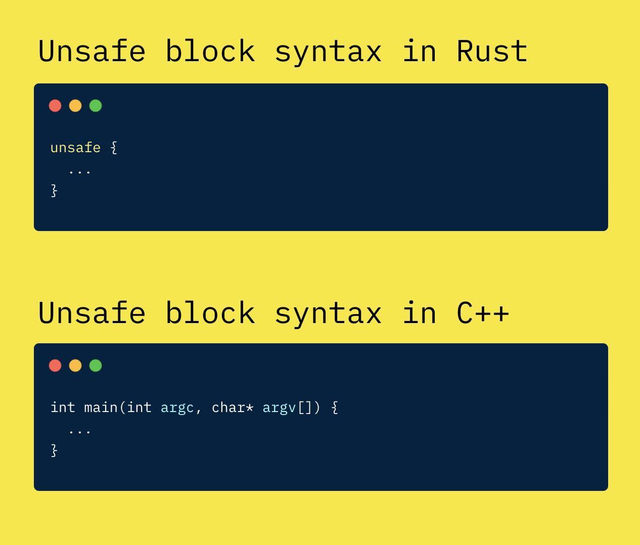 unsafeCode | code-memes, c++-memes, loc-memes, lock-memes, rust-memes | ProgrammerHumor.io