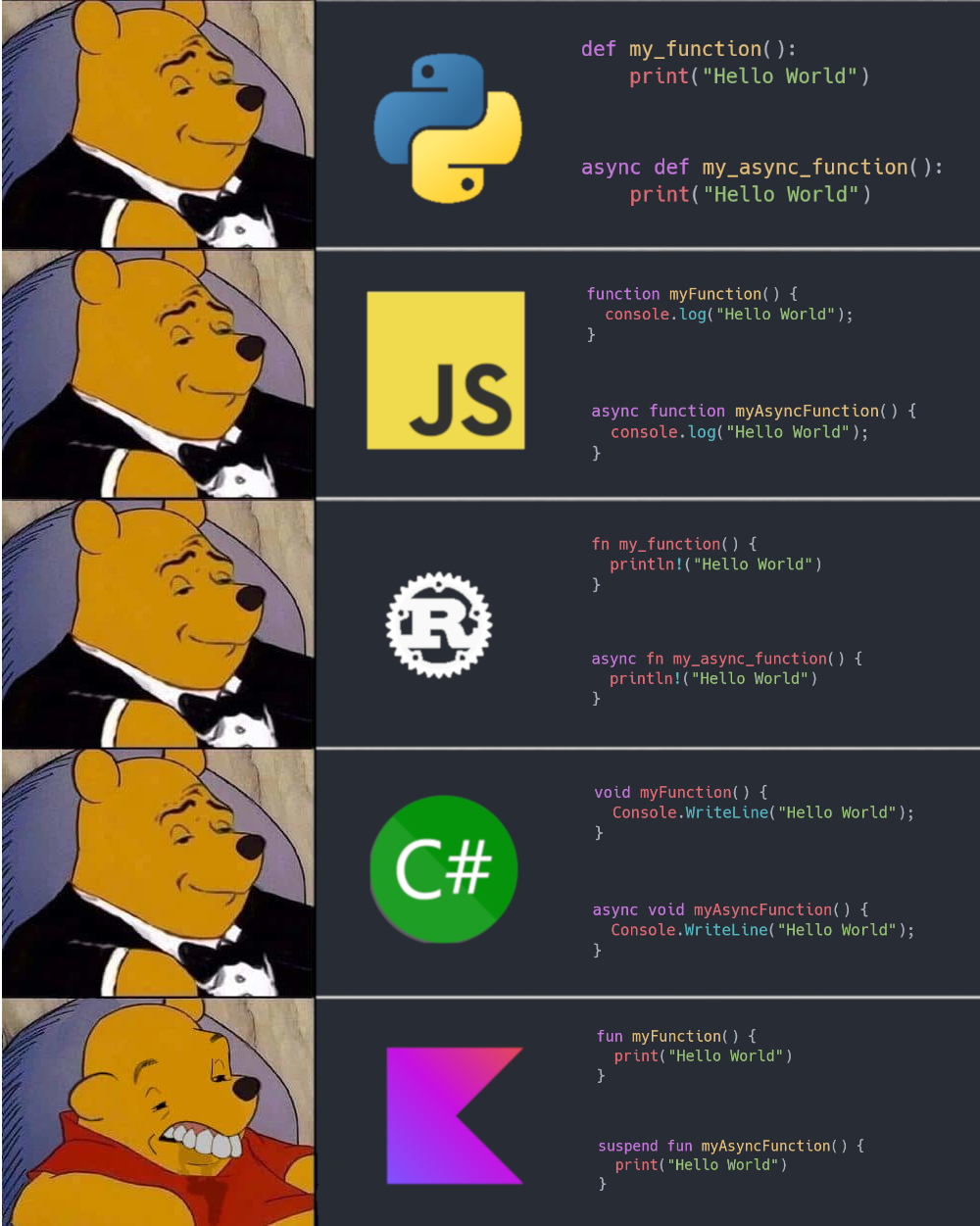 yourFunHasBeenSuspended | function-memes, console-memes | ProgrammerHumor.io