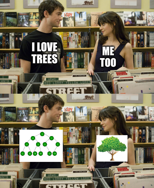 iLoveTrees | trees-memes | ProgrammerHumor.io