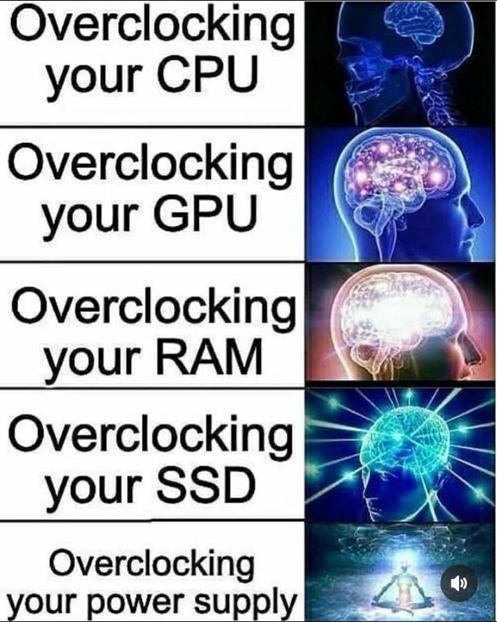 The Five Stages Of Hardware Enlightenment