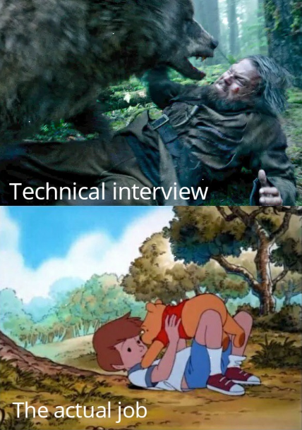 Interviews Vs Reality