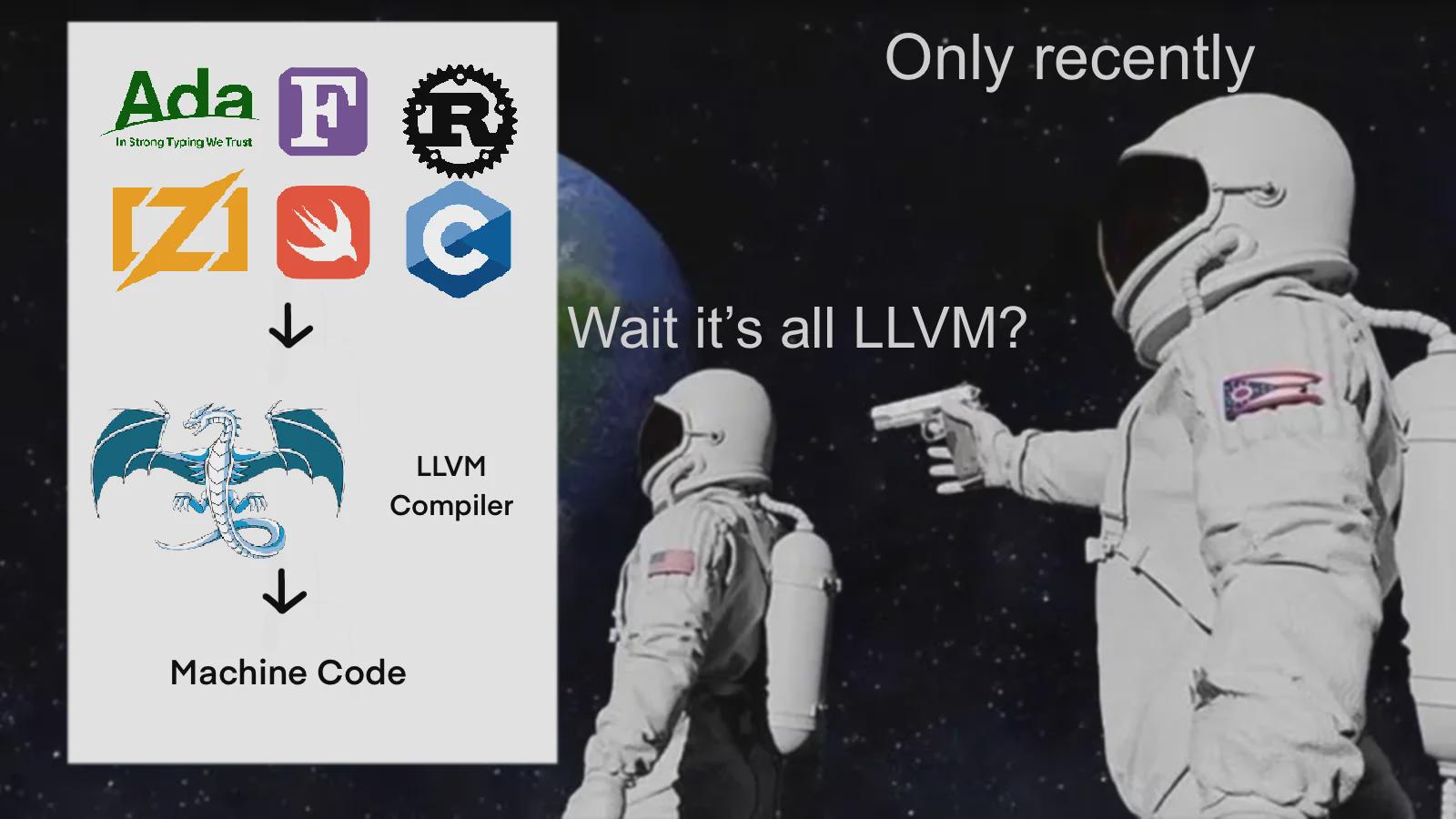 It's All LLVM?