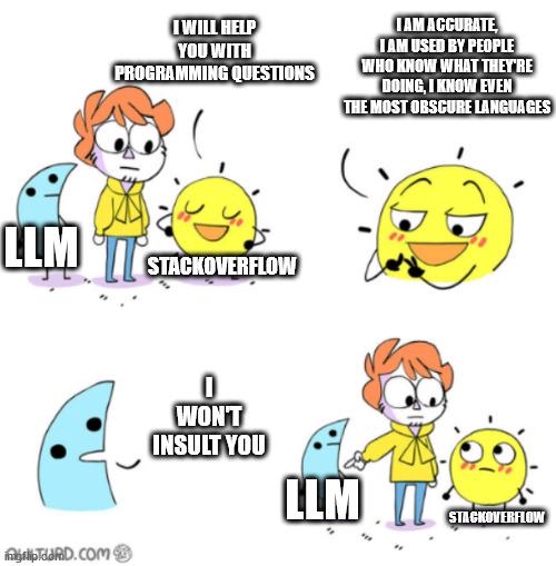 The Devil You Know vs The AI You Don't