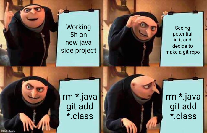 The Git Catastrophe: Java Edition