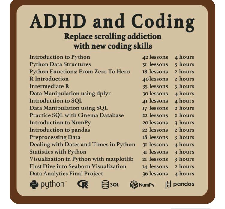 ADHD And Coding: The Ultimate Dopamine Switcheroo