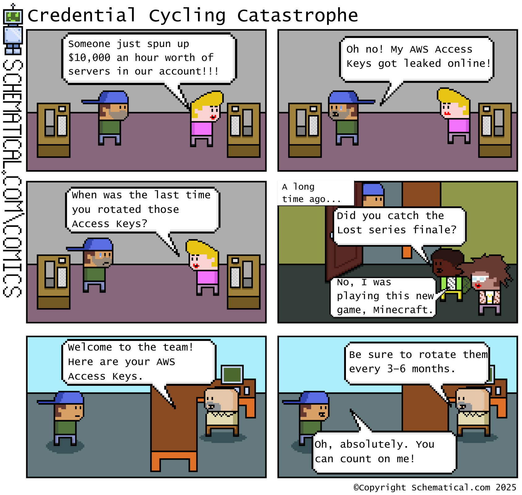 Credential Cycling Catastrophe