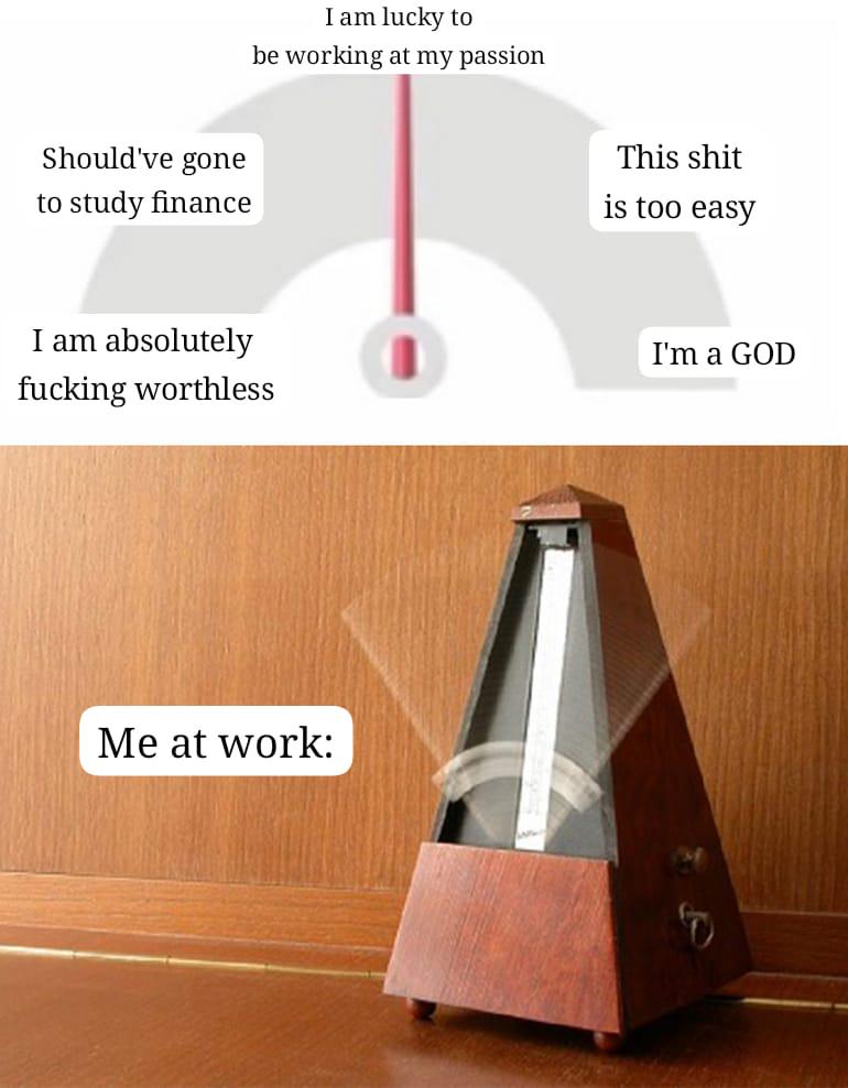 The Metronome Of Developer Emotions