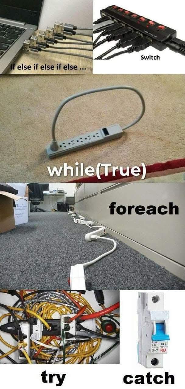 Control Flow: Electrical Hazard Edition