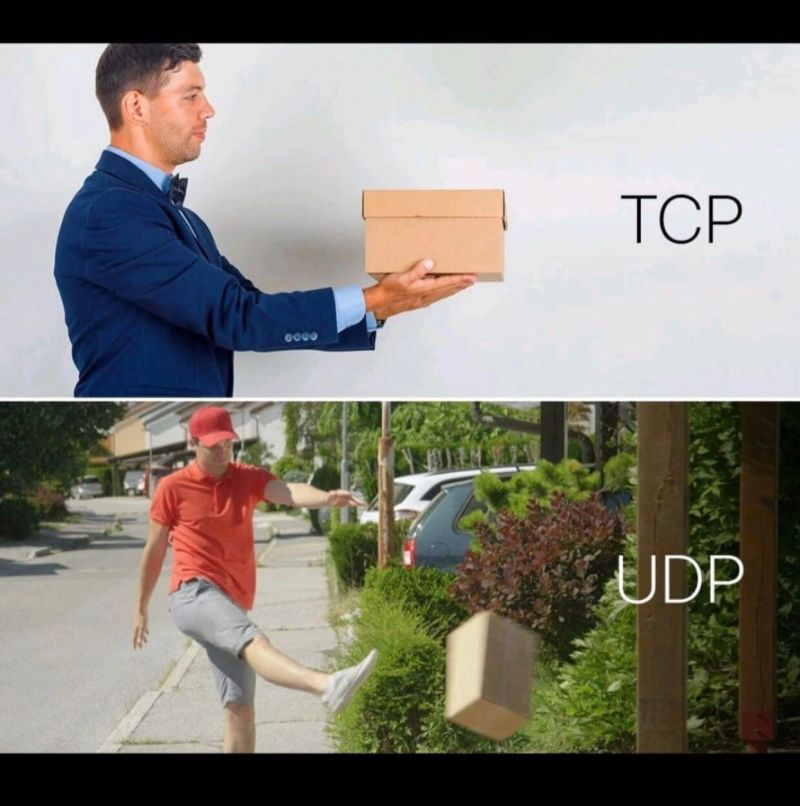 Tcp Vs Udp