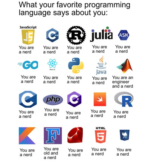 Not Incorrect: The Universal Developer Truth