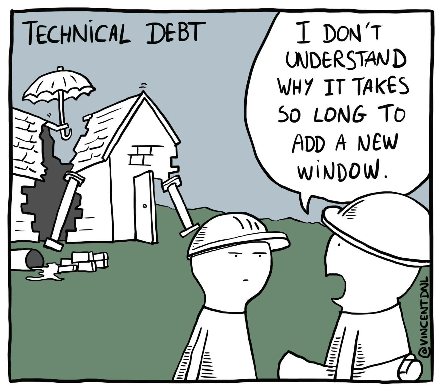 Technical Debt