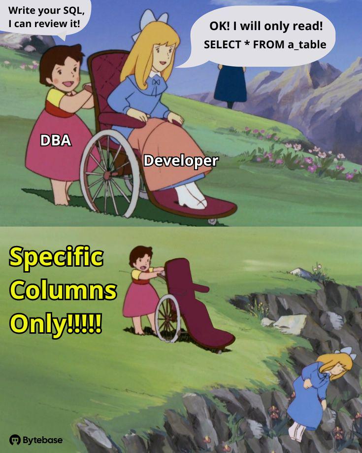 Select All... And Watch Your DBA Cry