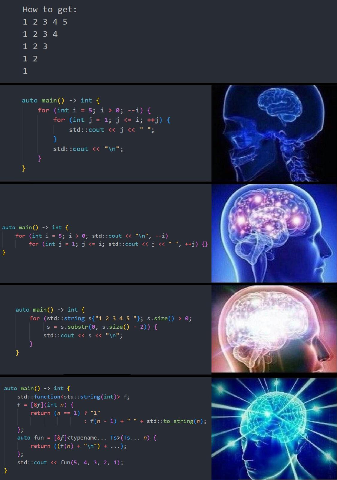 C++ Gives Me Too Much Power