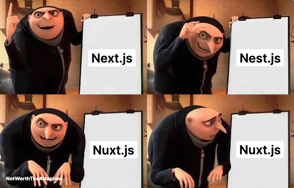 Next Nest Nuxt: The JavaScript Name Game