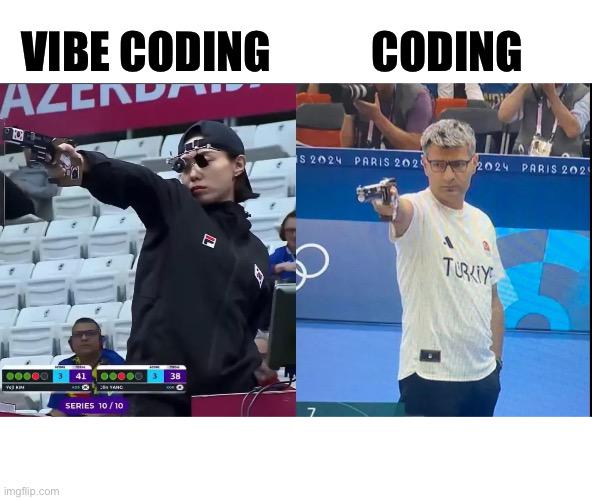 The Difference Between Coding And Trend Following