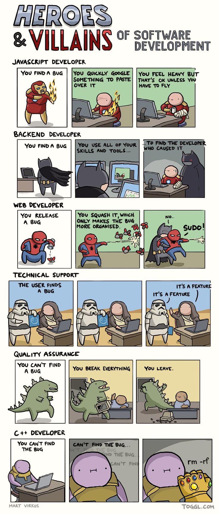 Heroes And Villains Of Software Development