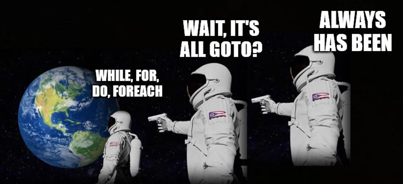 It's All Goto? Always Has Been
