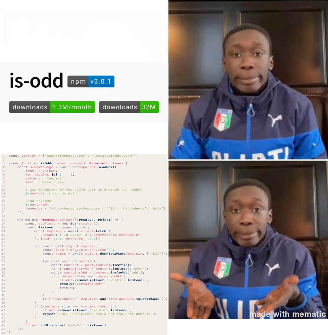 People Do It For You