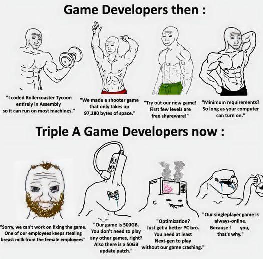 The Tragic Evolution Of Game Developers