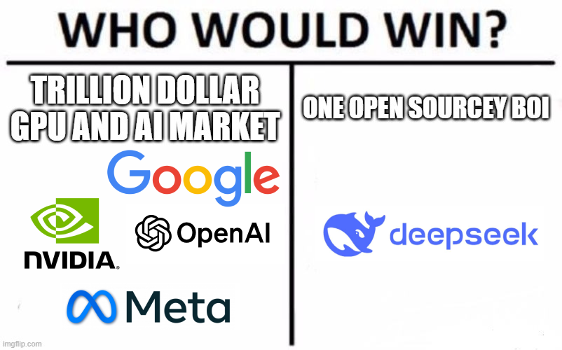 The Power Of One Single Github Repo