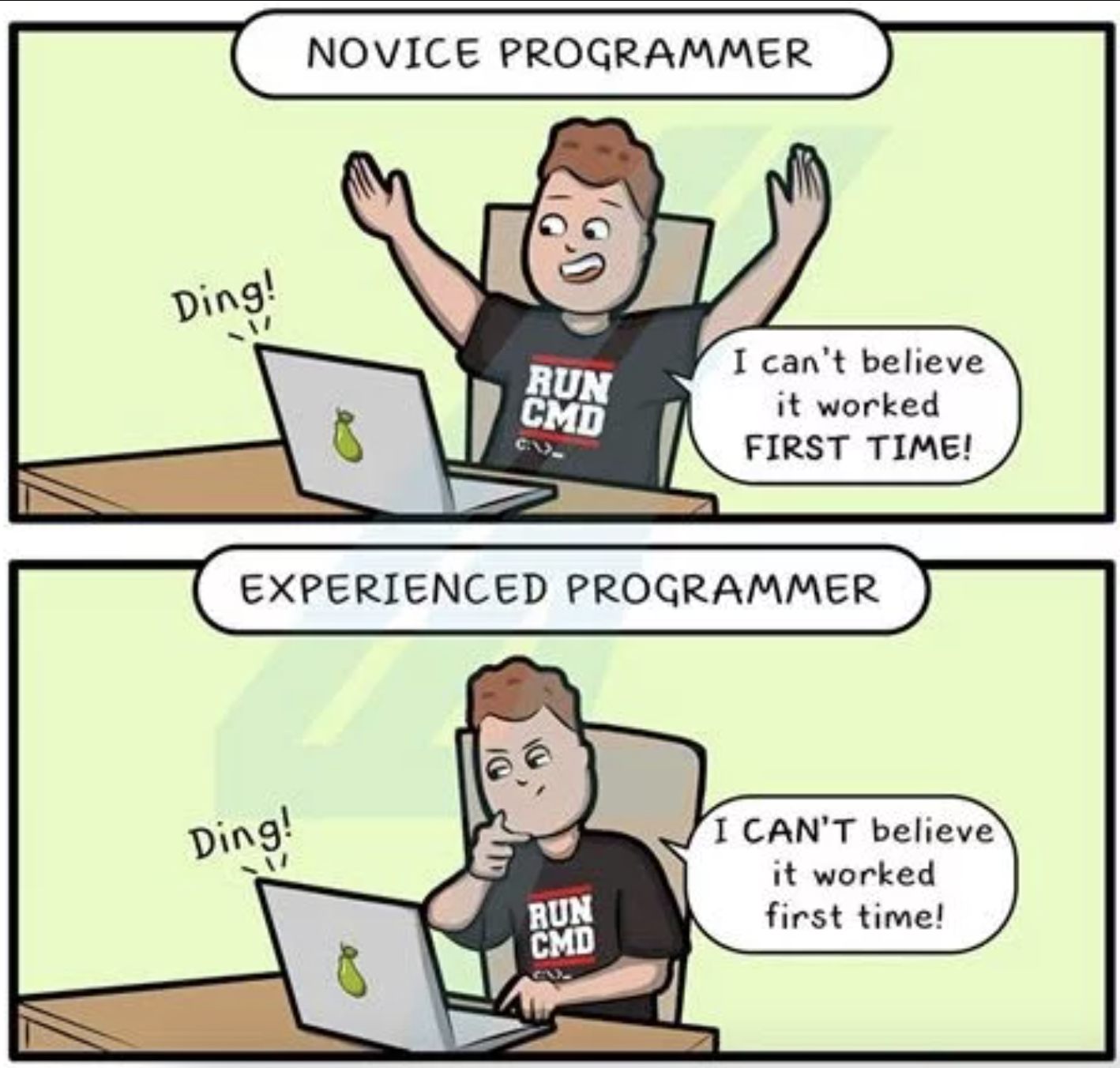 Noviceprogrammervs Experiencedprogrammer