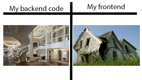 Backend Mansion, Frontend Nightmare