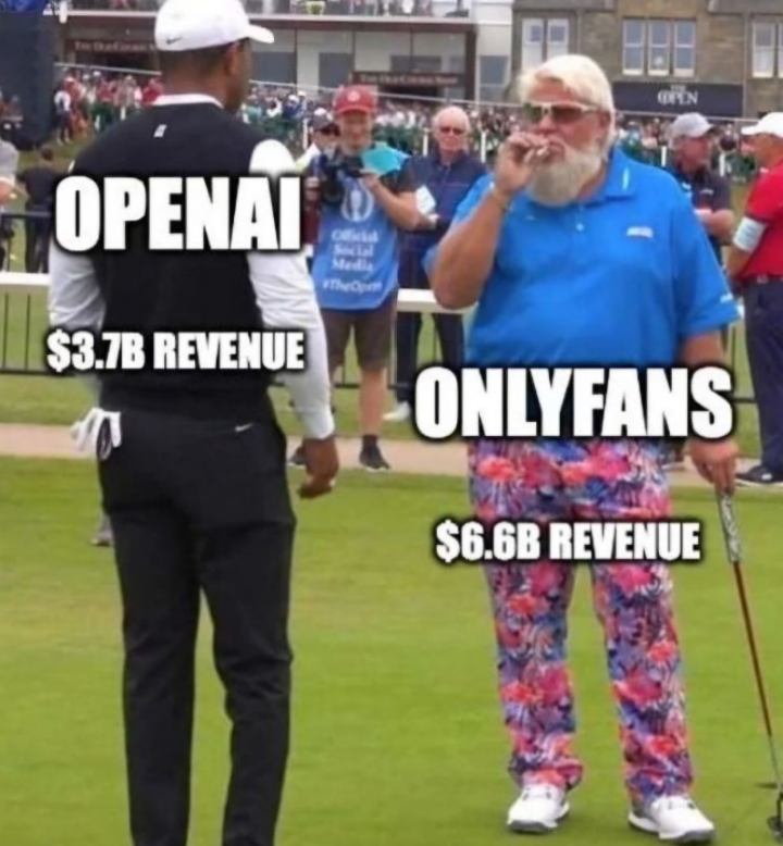 The Revenue Golf Game: OpenAI vs OnlyFans