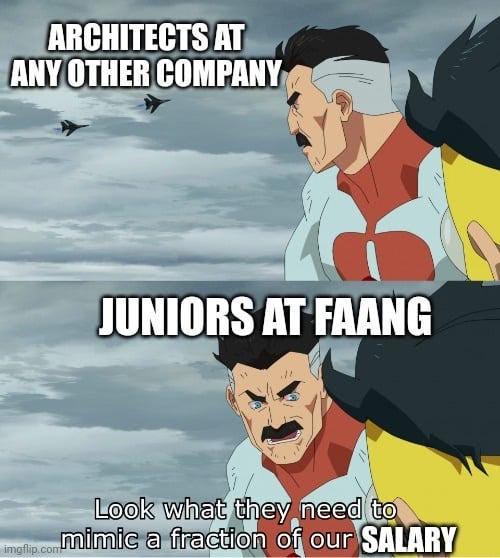 The FAANG Salary Delusion