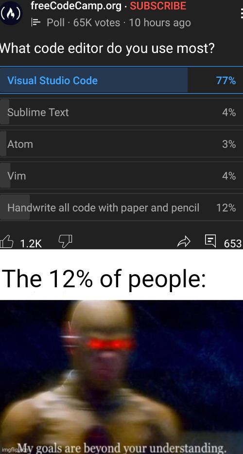 Code Monks: Beyond Your Understanding