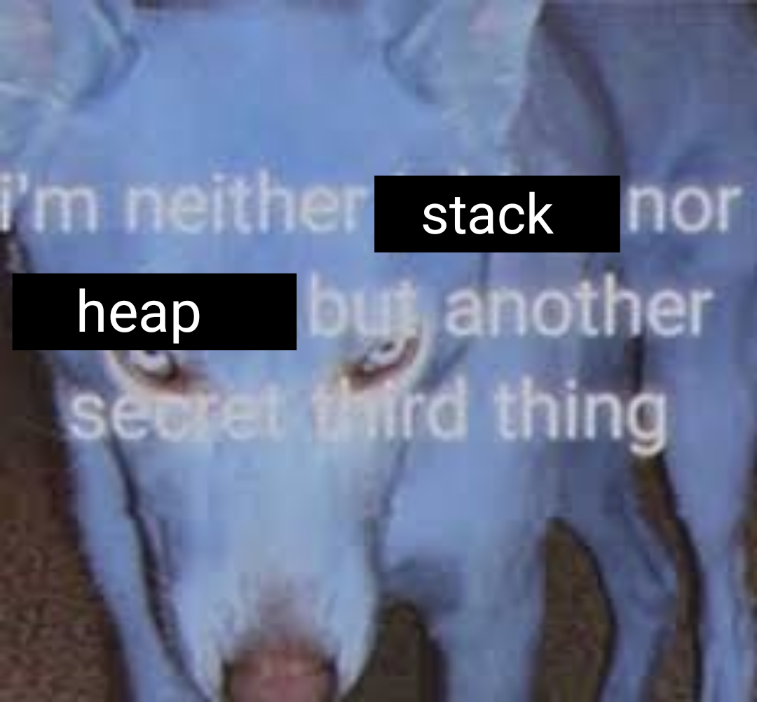 When You Ask A Global Variable Where It's Allocated