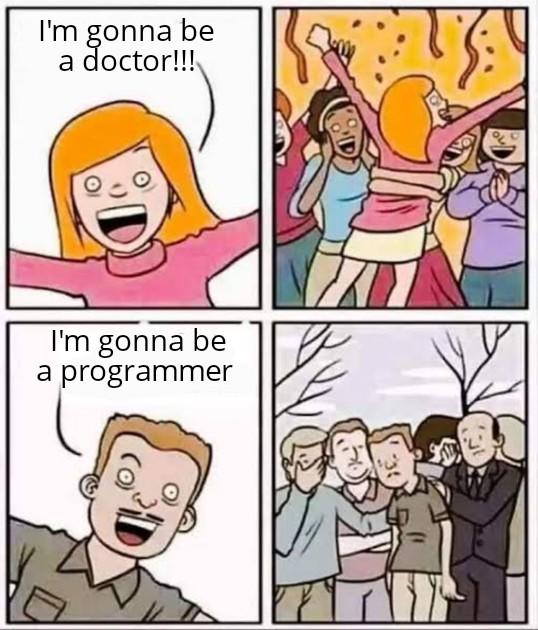 Are You Sure About That Career Choice?