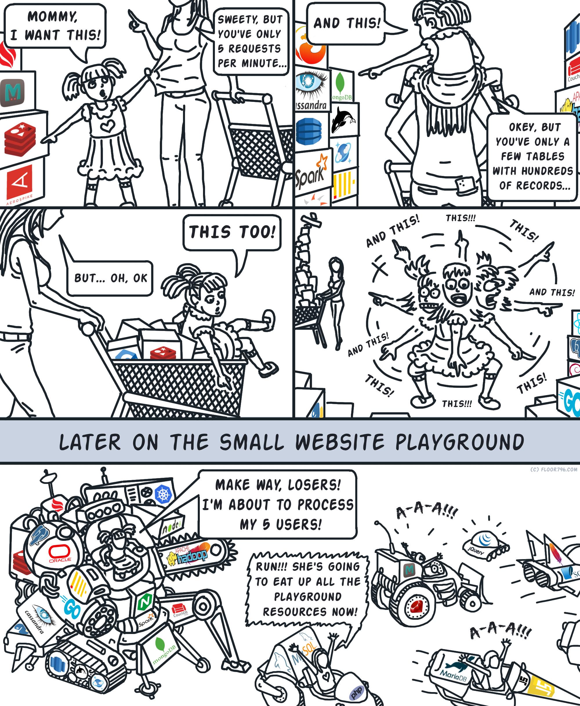 A Small Project With Big Ambitions