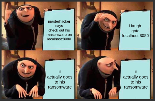 When Localhost Isn't As Safe As You Think