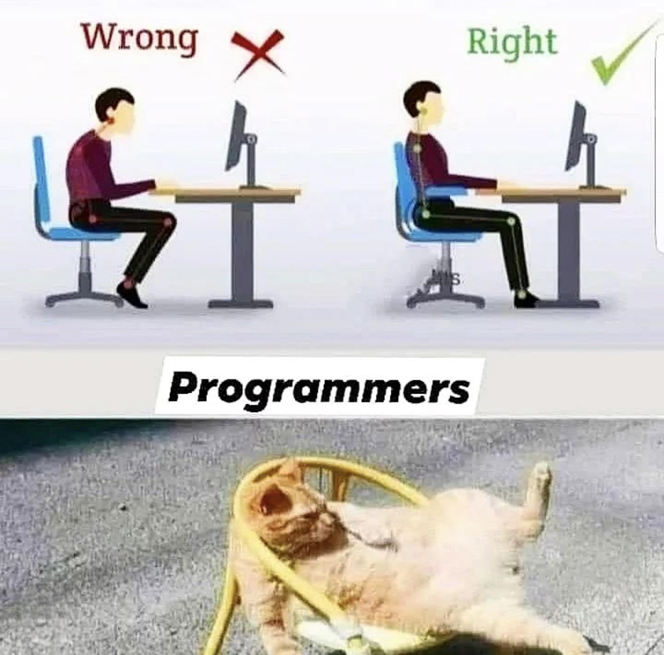 Most Comfortable Posture