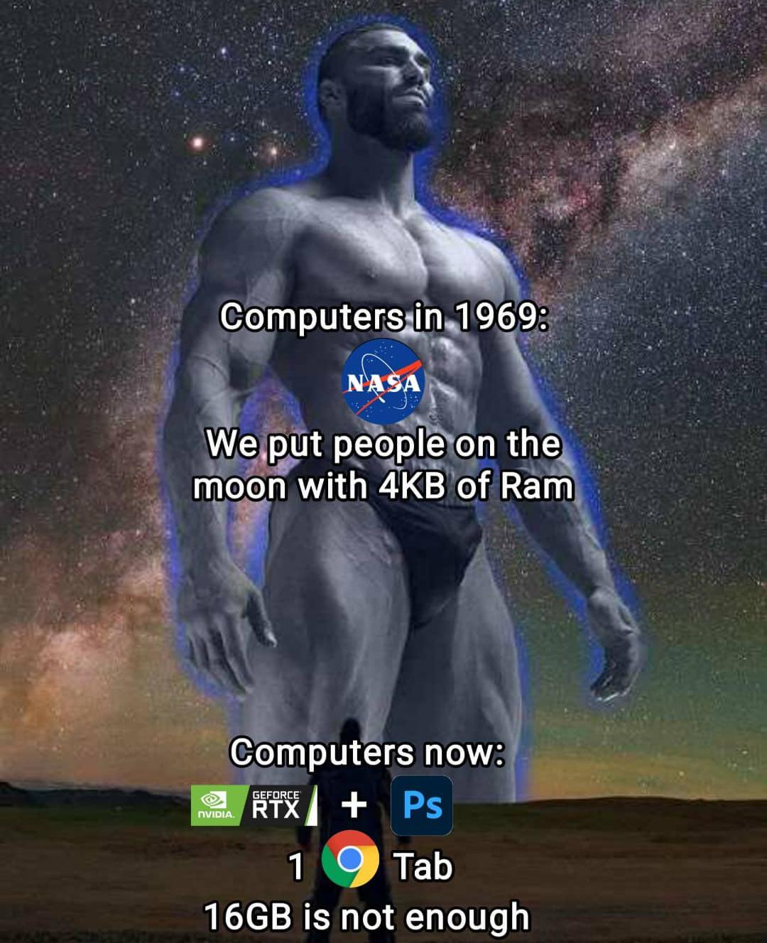 Computers In 1969 Vs Now
