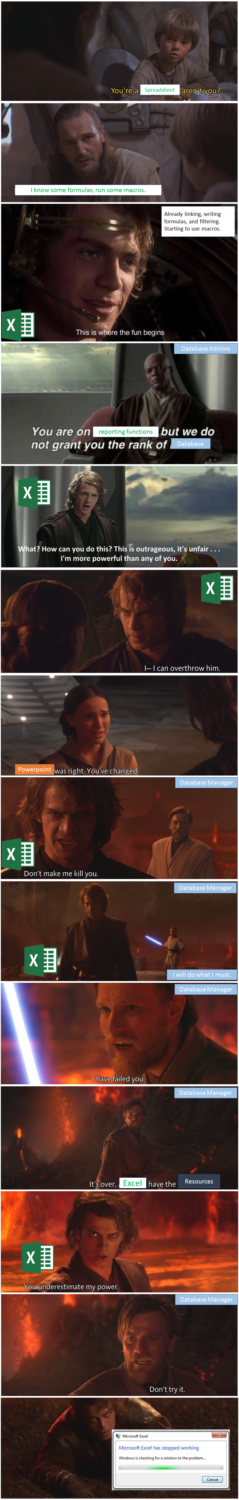 Ironic. He Could Save Others From Death, But Not Himself.