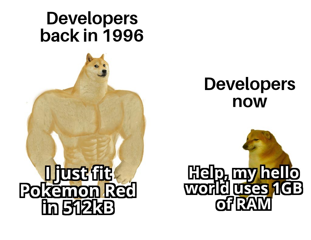 The Great Software Obesity Crisis