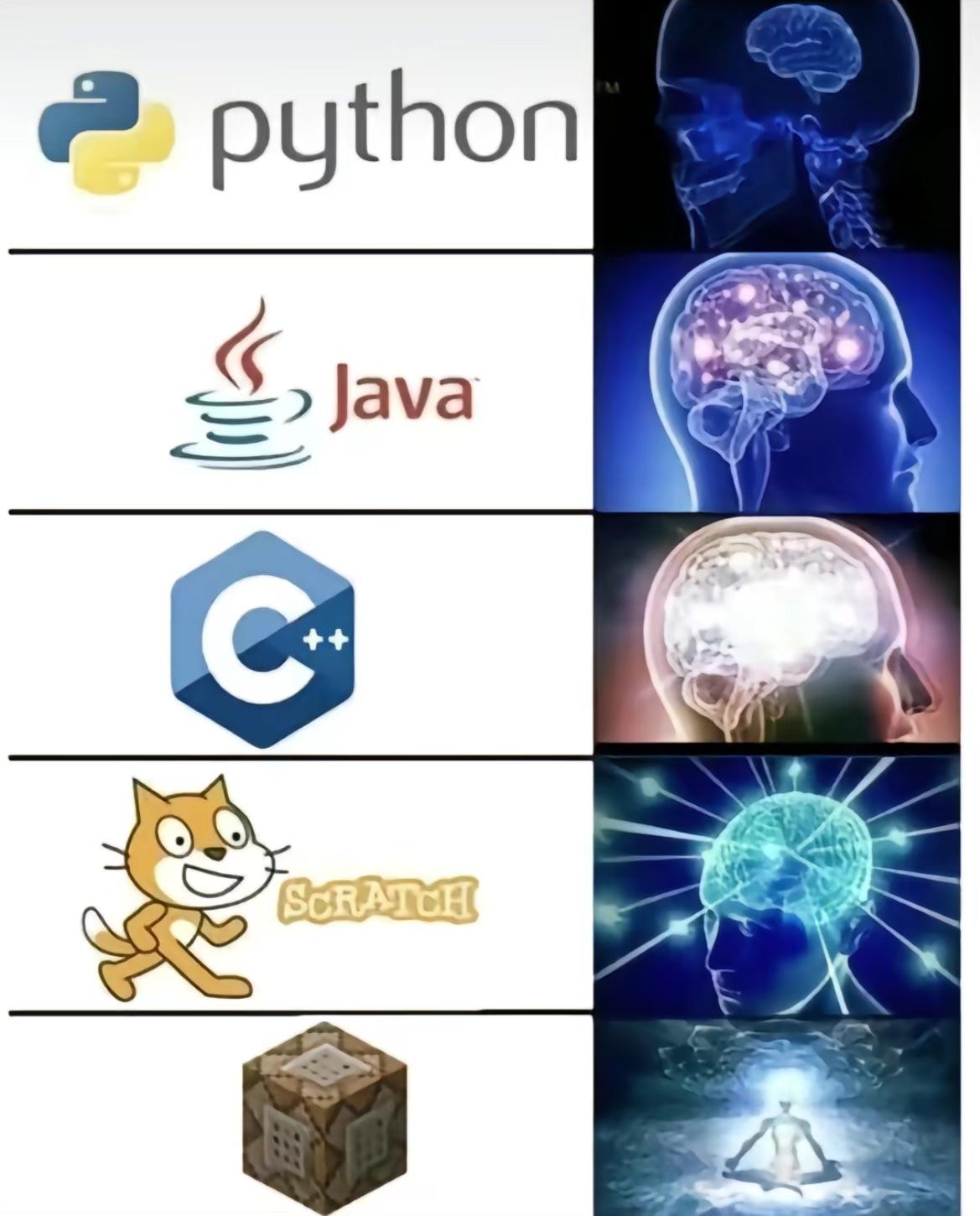 The Real Pros Will Know