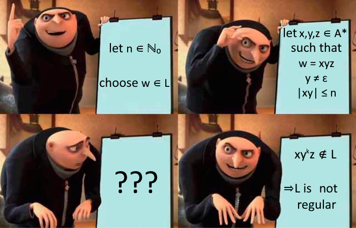 Formal Languages: Where Logic Goes To Cry