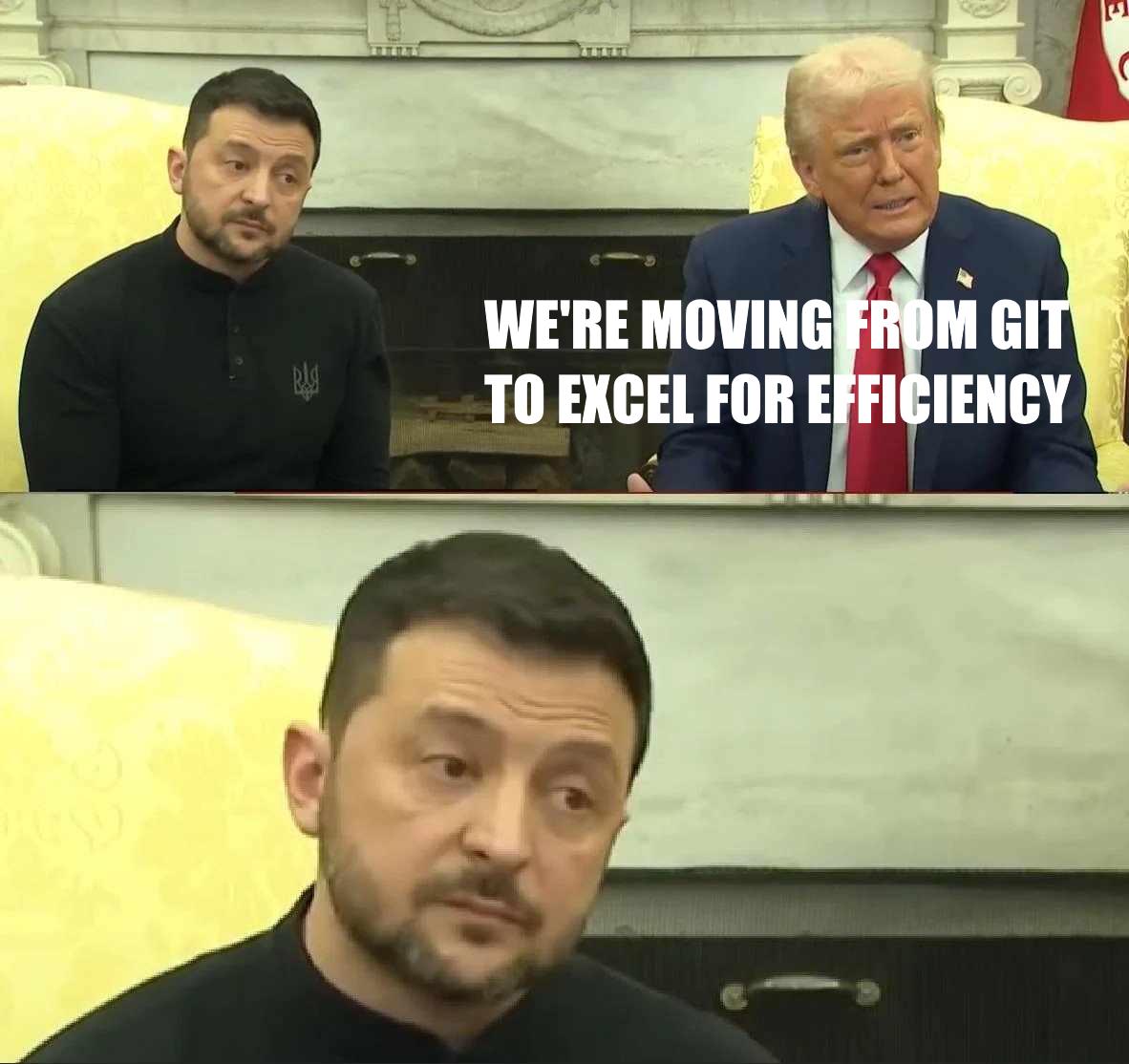 Version Control Nightmare