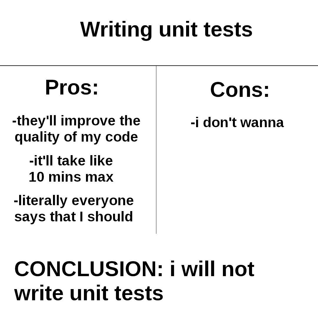 What Even Is Unit Test Coverage