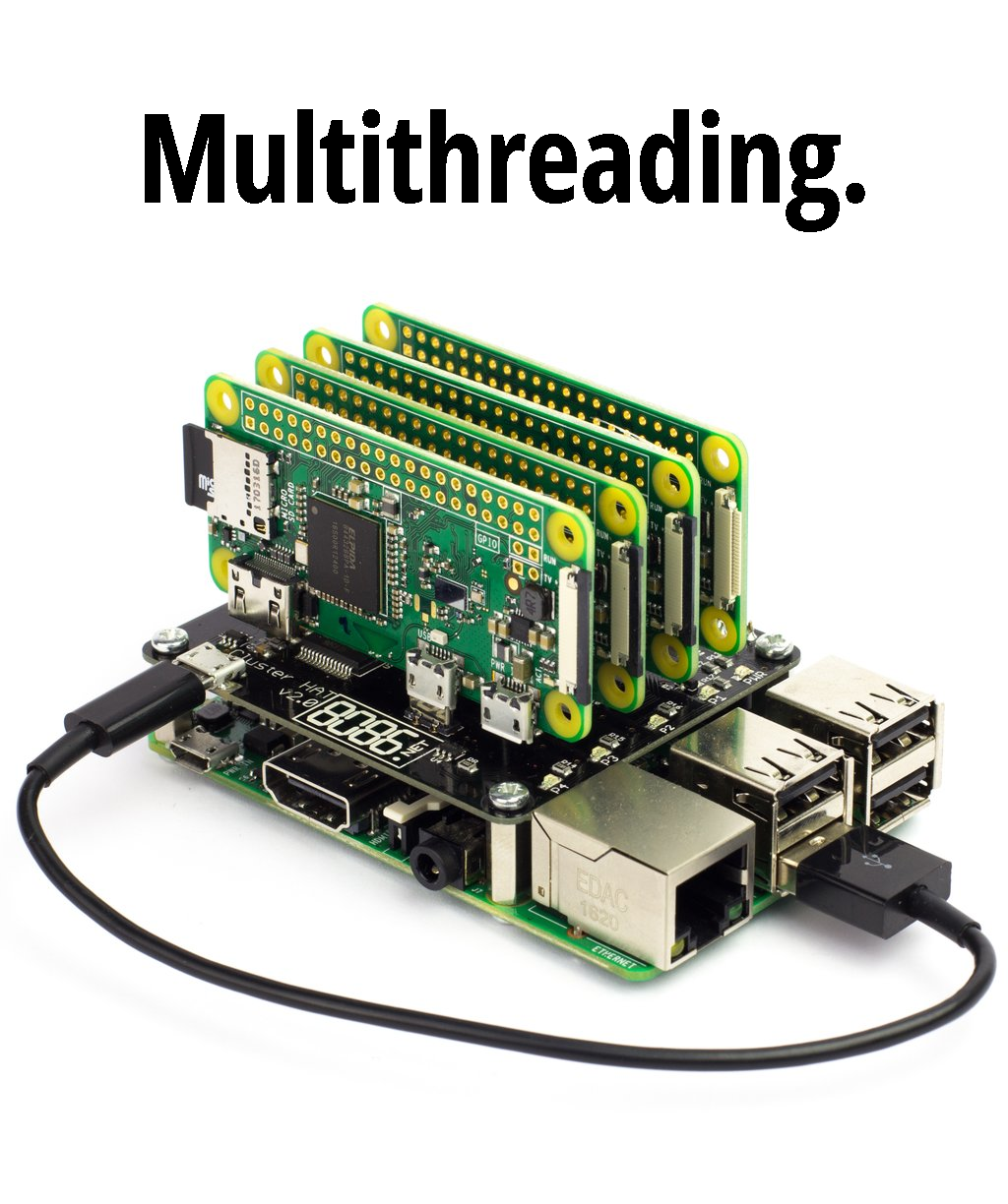 Hardware Multithreading