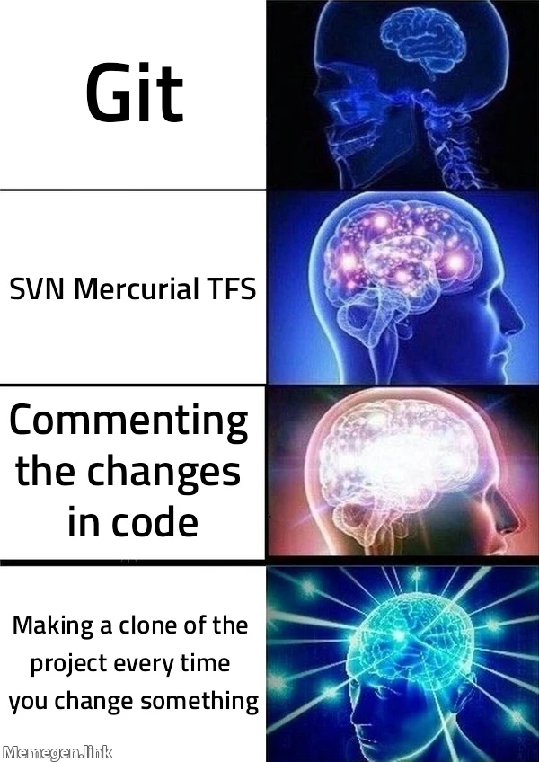 The Evolution Of Version Control