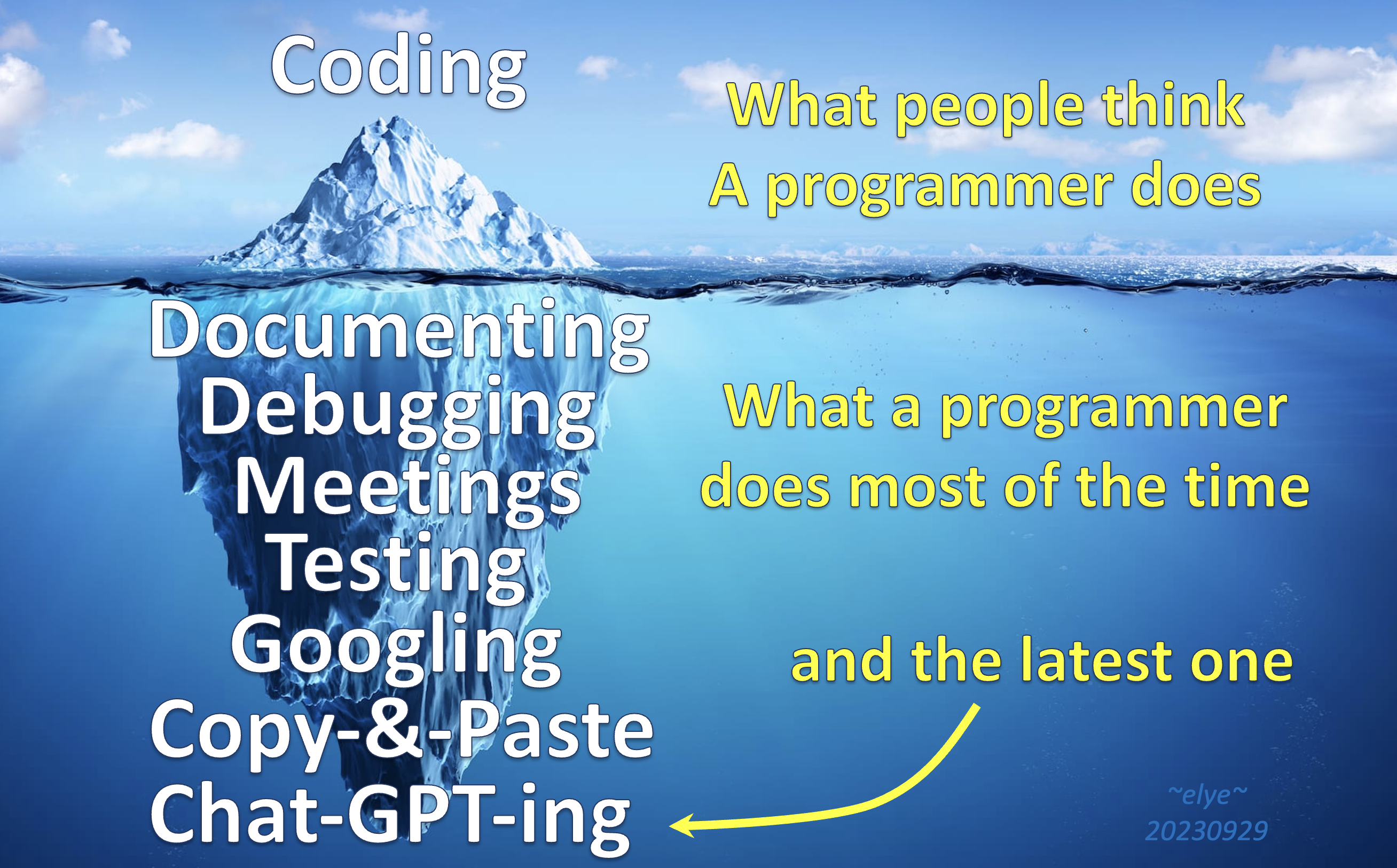 whatProgrammersDo | programmer-memes, program-memes, test-memes, bug-memes, debug-memes | ProgrammerHumor.io