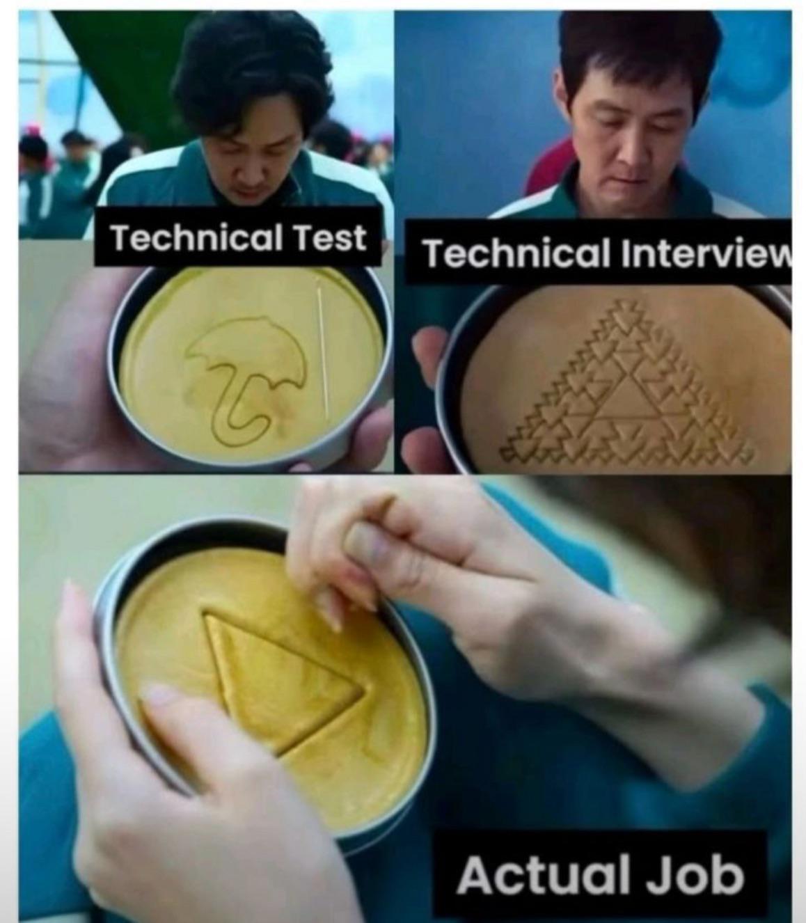 Software Engineering Interviews