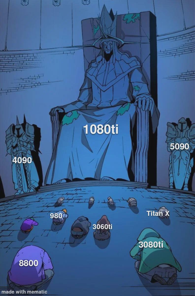 The 1080 Ti: King Of The GPU Throne Room