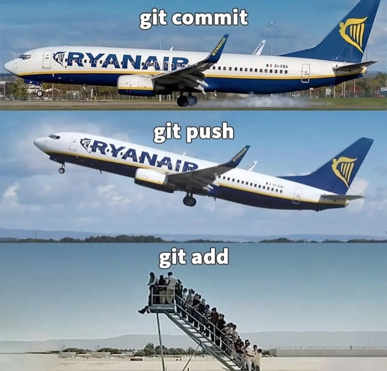 Git Workflow: The Ryanair Experience