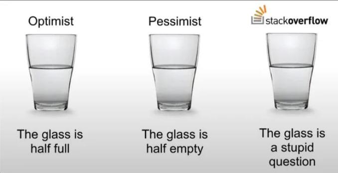 The Three Perspectives Of Programming Life