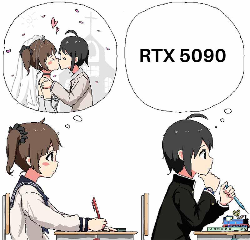 Unrealistic Expectations